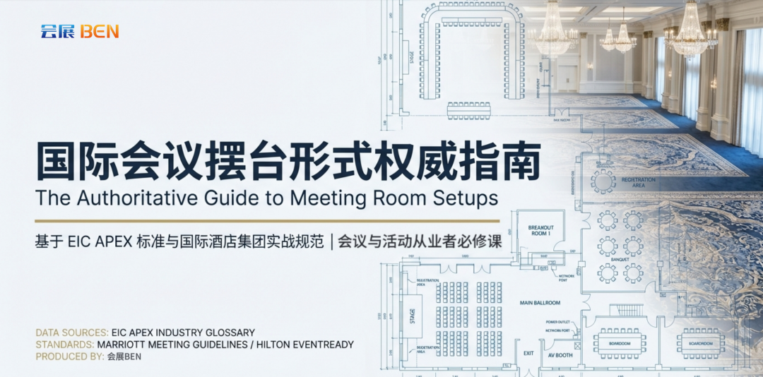 会议摆台形式权威小百科，中英文名称对照，会议活动和酒店人士必备