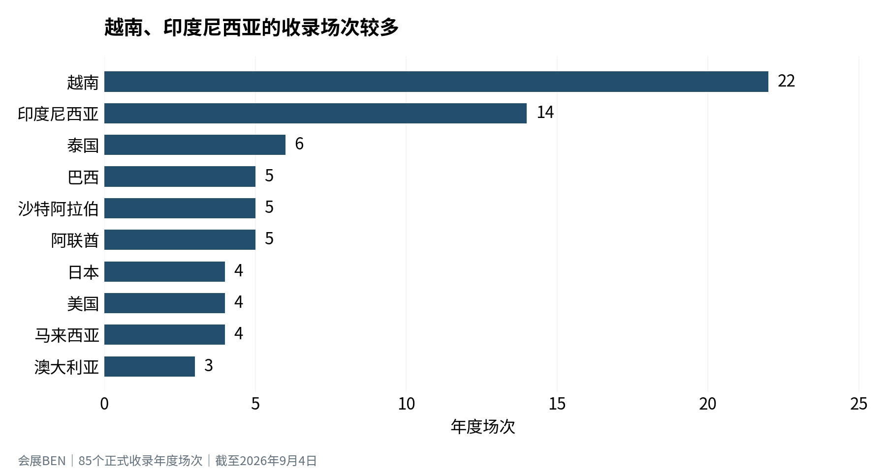 9.10推文用图片2.png